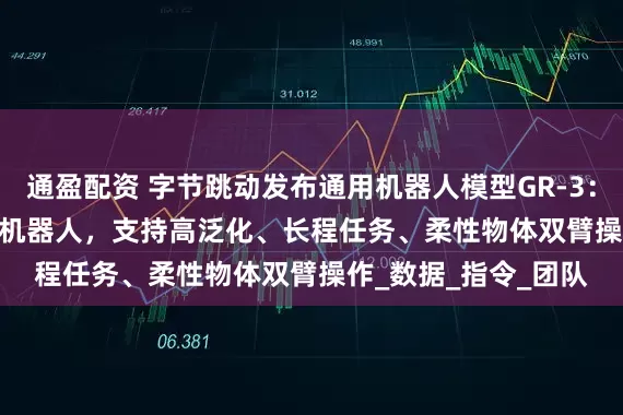 通盈配资 字节跳动发布通用机器人模型GR-3：配套设计ByteMini机器人，支持高泛化、长程任务、柔性物体双臂操作_数据_指令_团队