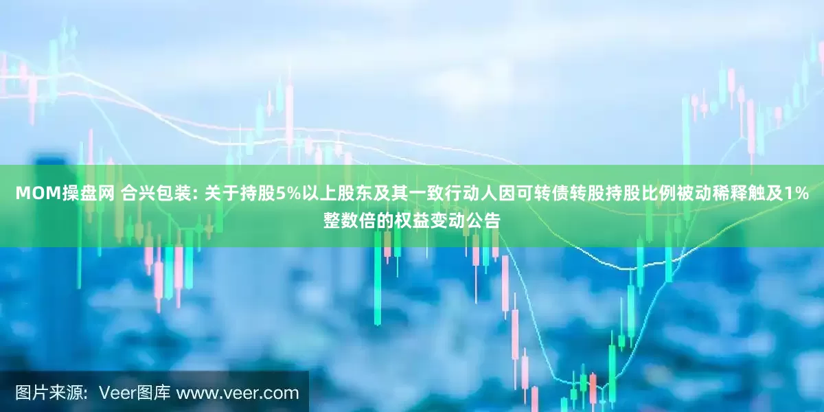 MOM操盘网 合兴包装: 关于持股5%以上股东及其一致行动人因可转债转股持股比例被动稀释触及1%整数倍的权益变动公告